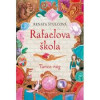 Rafaelova škola - Tance nág